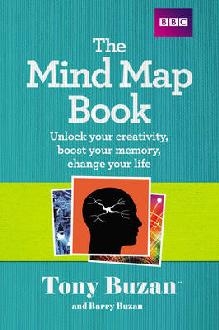 Mind Map Book