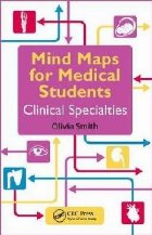 Mind Maps for Medical Students Clinical Specialties