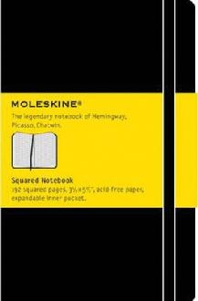 Moleskine Pocket Squared Notebook