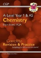 New Level Chemistry for 2018: