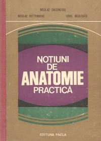 Notiuni de anatomie practica