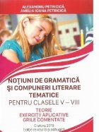 Notiuni gramatica compuneri literare tematice