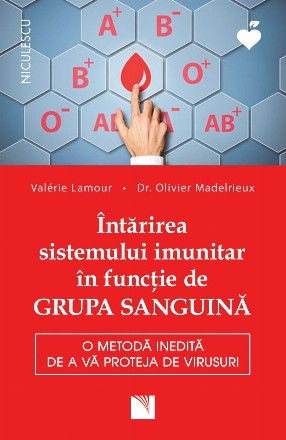 Întărirea sistemului imunitar în funcţie de grupa sanguină : o metodă inedită de a vă proteja de virusuri