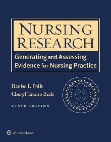 Nursing Research