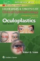 Oculoplastics