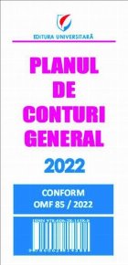 Planul de conturi general 2022