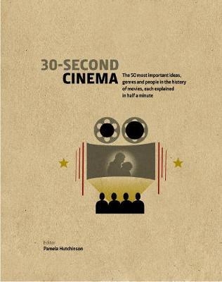 30-Second Cinema