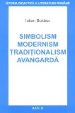 Simbolism, modernism, traditionalism, avangarda