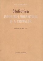 Statistica industriei moraritului si a crupelor