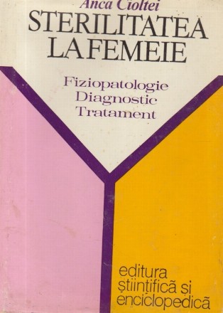 Sterilitatea la femeie - Fiziopatologie, Diagnostic, Tratament