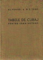 Tabele de cubaj pentru lemn rotund