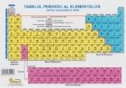 Tabelul periodic al elementelor