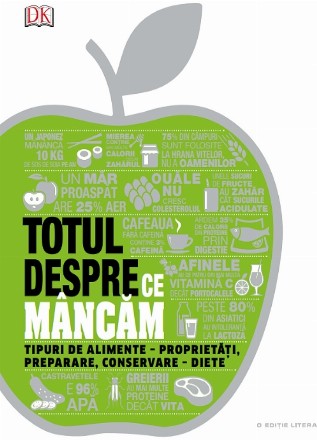 Totul despre ce mancam. Tipuri de alimente - proprietati, preparare, conservare - diete