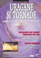 Uragane tornade