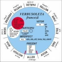 Verbusoleta - limba franceza