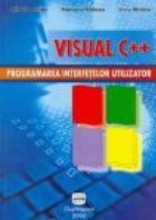 Visual C++, Programarea interfetelor utilizator