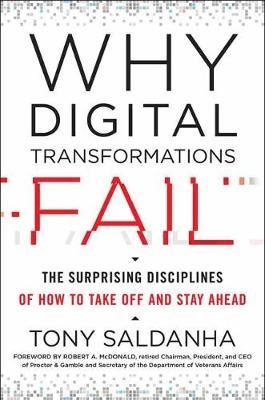 Why Digital Transformations Fail