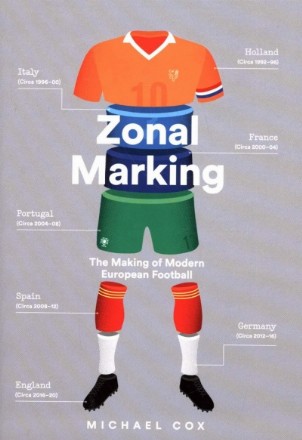 Zonal Marking