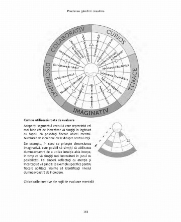 predarea-gandirii-creative-dezvoltarea-elevilor-si-studentilor-care-genereaza-idei-si-gandesc-critic_10320_10_1617371673.jpg