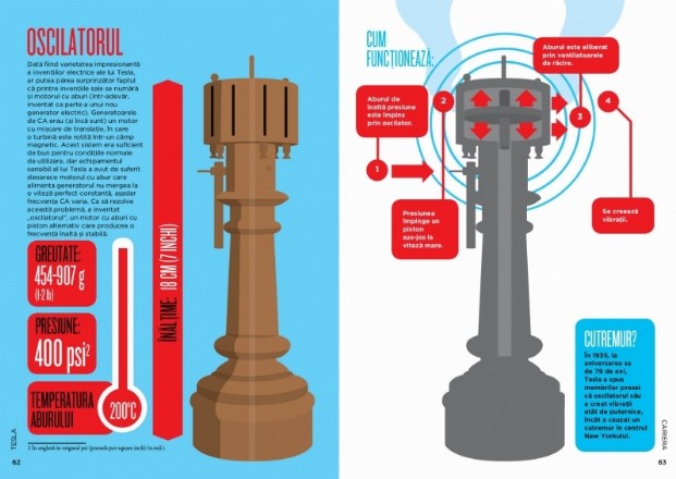 biografic-tesla-biografia-lui-tesla_10400_5_1624027576451.jpg